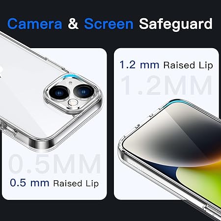 Back Cover Case for iPhone 14 | 6.1-Inch, Non-Yellowing Shockproof Phone Bumper Cover, Anti-Scratch Clear Back (Clear)